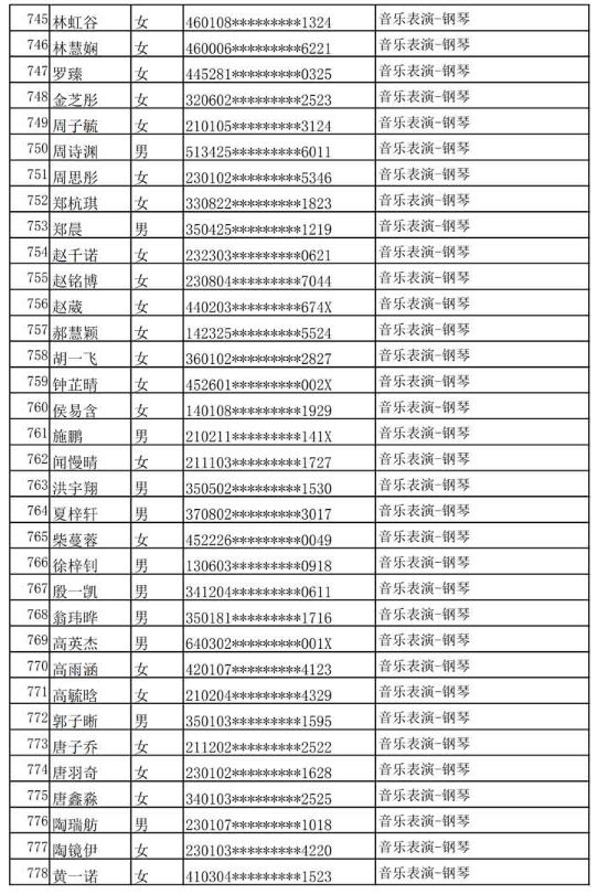 哈尔滨音乐学院公布2020年本科专业校考复试名单及复试通知