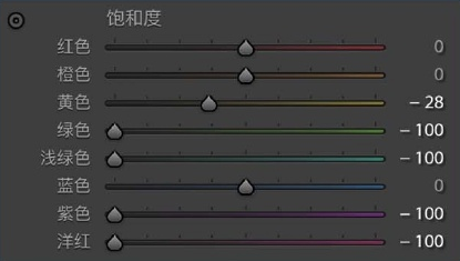 摄影后期干货 调出清新蓝色调的前期思路和调色方法