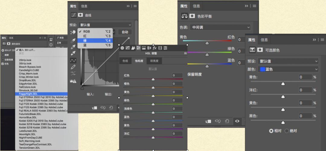 修图思路从何而来？学会搭建完整严谨的修图思路