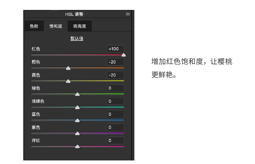 摄影后期调色基础，简单易懂，附调色过程详解