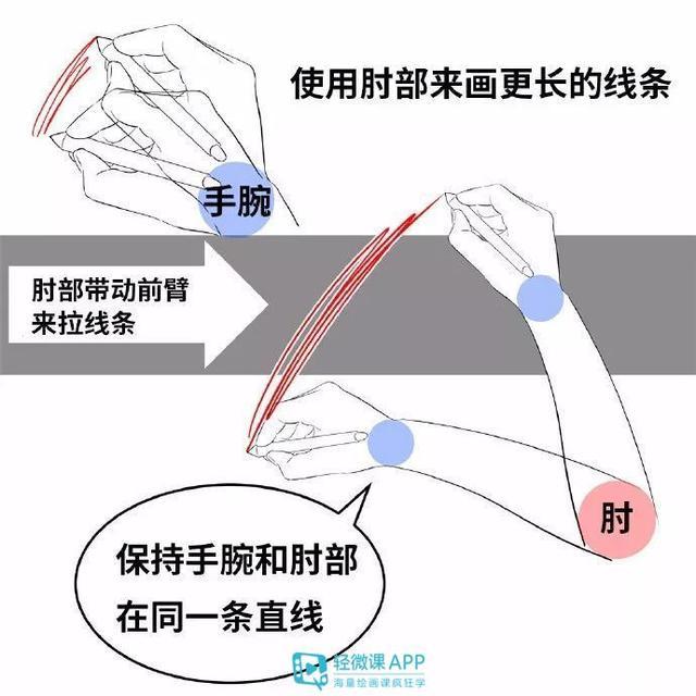 ps板绘教程，PS板绘绘画步骤详细教程