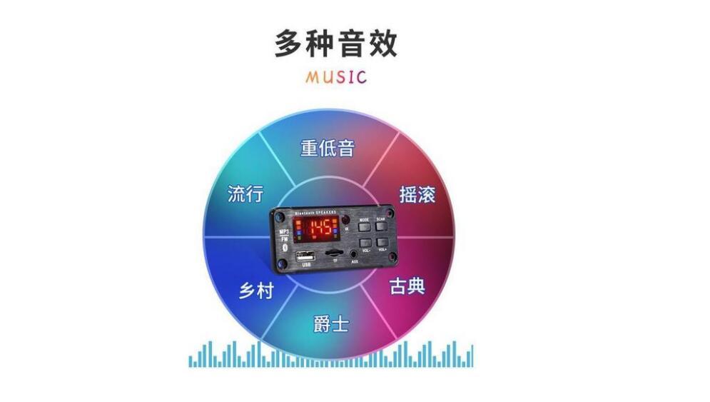 什么是无损音乐？WAV、APE、FLAC，哪个更接近真实的声音