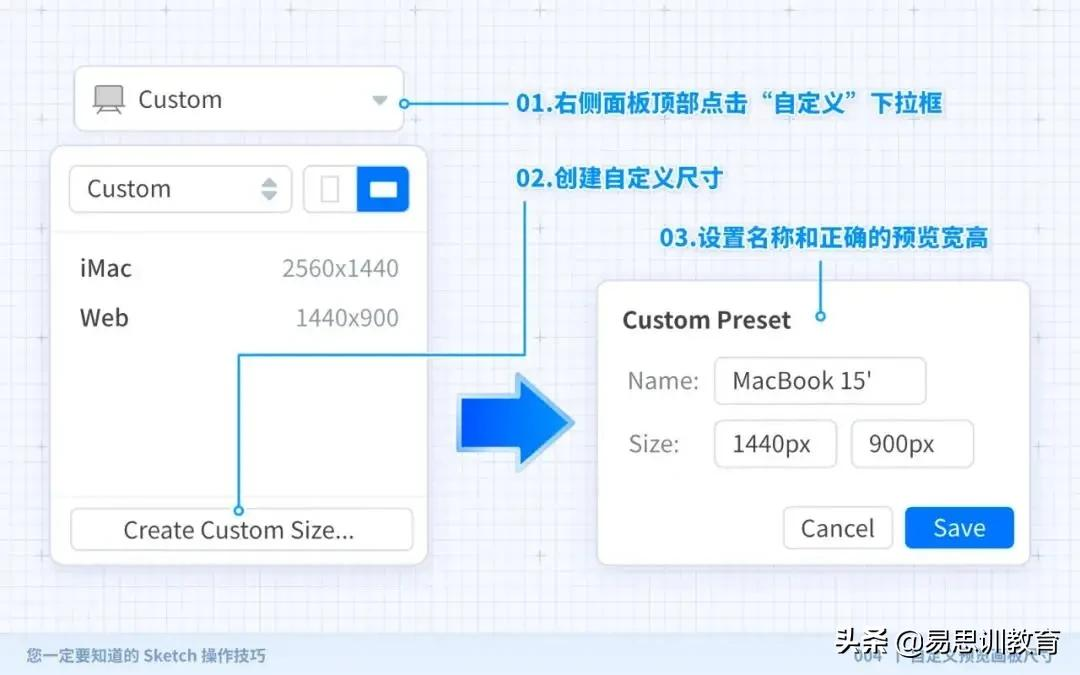 源自京东实用干货！UI设计师必知的Sketch操作技巧