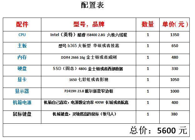 学自媒体做视频剪辑如何配置电脑？亲测配置，性能稳定性好