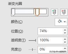 Word如何制作出海报级别的文字效果？只需30秒，你也能学会