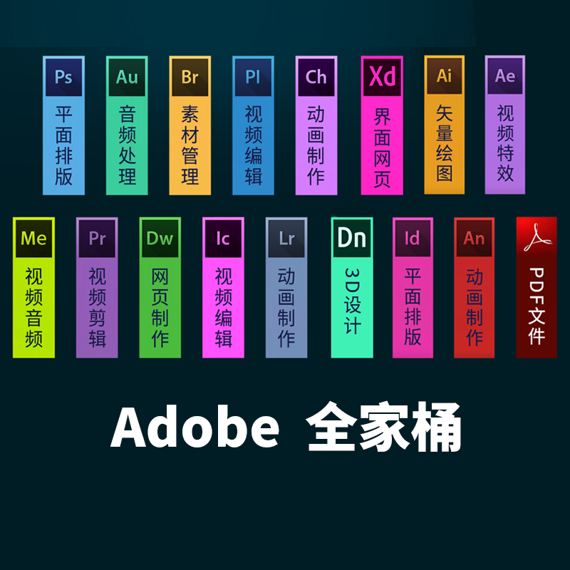 Mac先别砸.五月最新Adobe  2022 Mac解锁版也终于来啦！支持M1