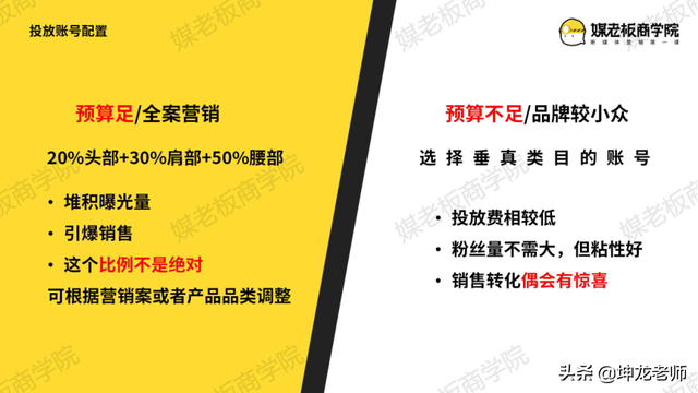 新手如何自入局短视频投放，花对每一分钱？看这篇避坑指南就够了