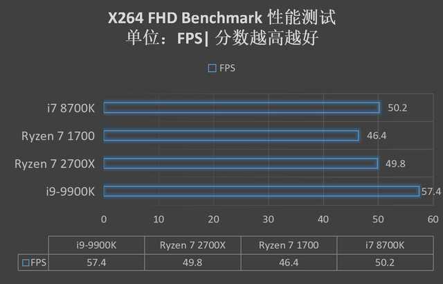 鬼畜视频如何制作？老司机为你献上小白教学！