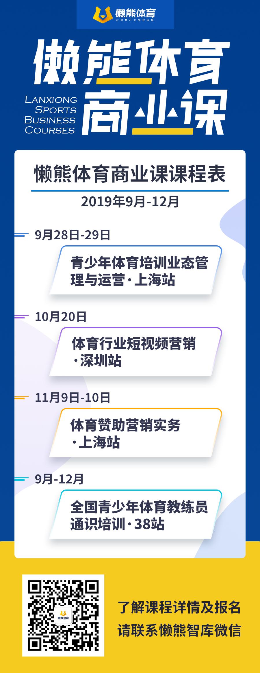 运动短视频“小成本大制作”还要有转化，这3招一定得吃透抖音生存之道 