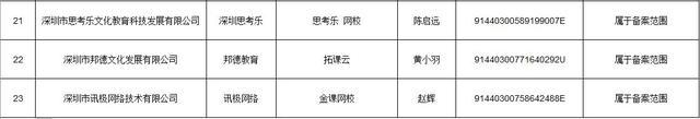 深圳23家校外培训机构未通过备案 逾期将列入“黑名单”