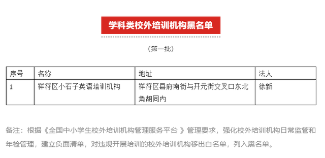 关注！河南多地公布校外培训机构黑白名单