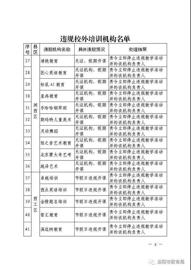 关注！河南多地公布校外培训机构黑白名单