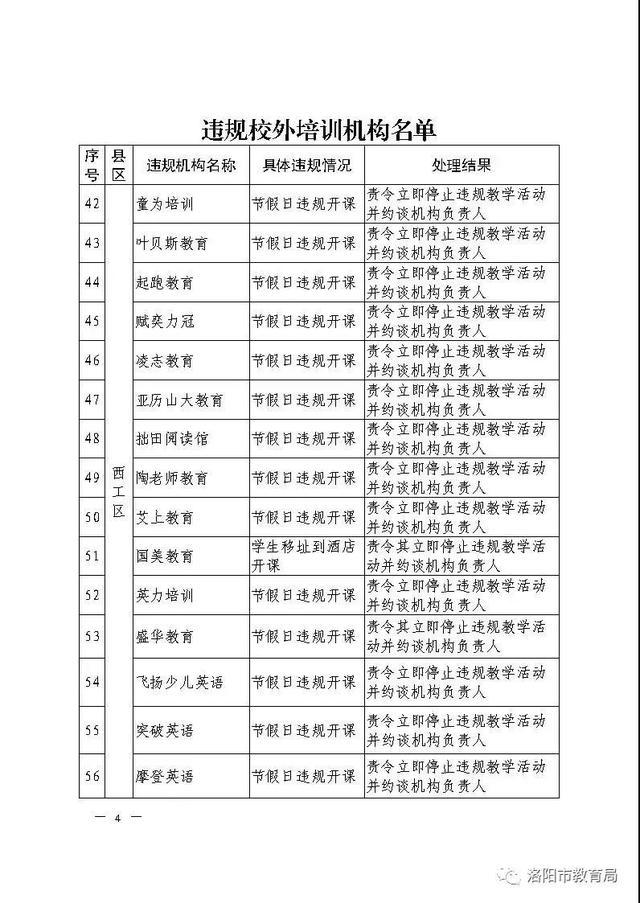 关注！河南多地公布校外培训机构黑白名单