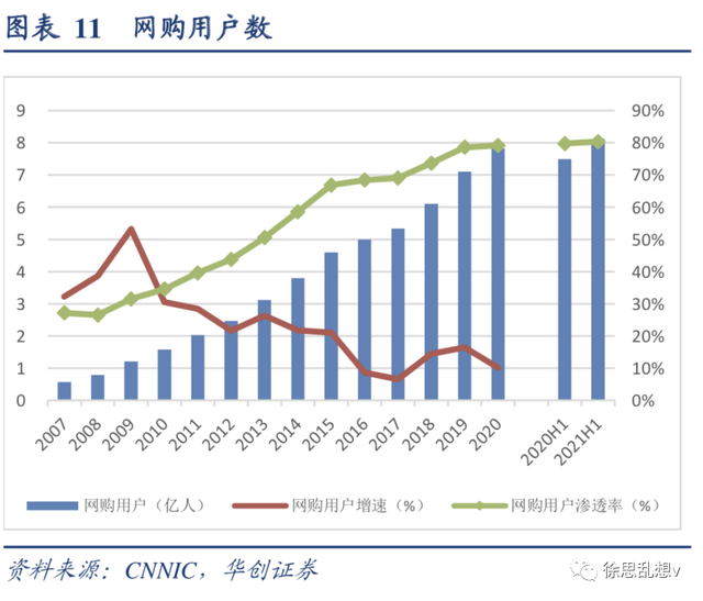 抖音的本地生活，可能做不起来