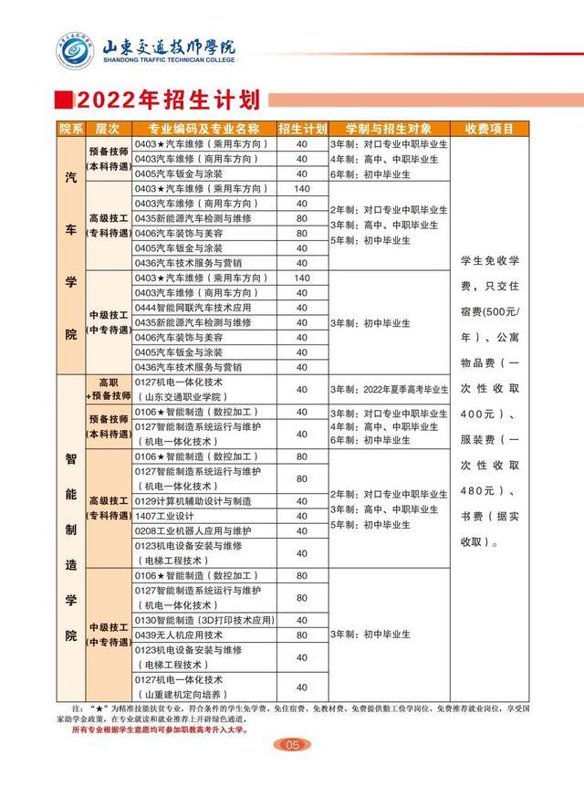 山东交通技师学院2022年秋季招生简章