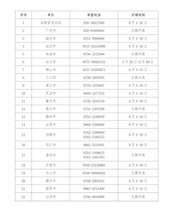 高考生，谨防受骗！教育部发布预警，广东公布重要电话