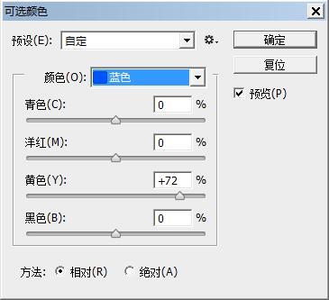 干货分享|8个修图步骤，废片也能变大片