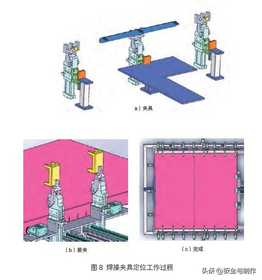 机器人自动焊接生产线在钣金行业应用