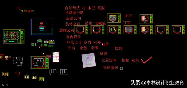 先收藏，慢慢学，CAD培训课堂笔记分享，CAD正规全套图绘图内容