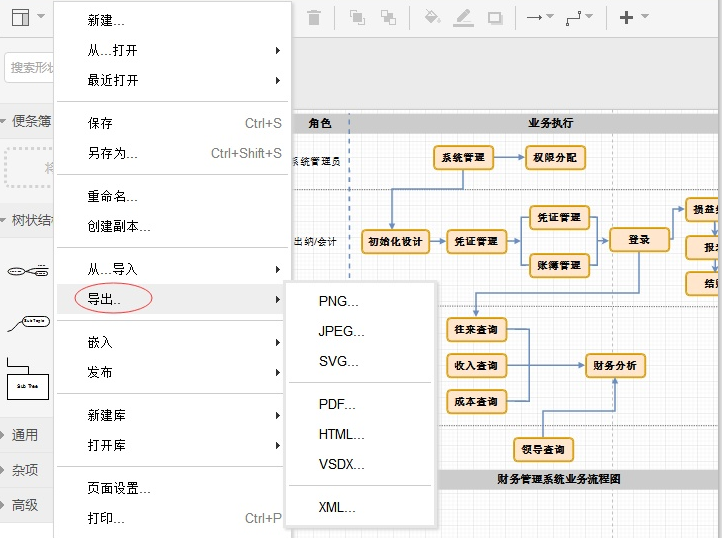 培训机构不想告诉你的4个学习网站，高质量且免费，一年省好几万