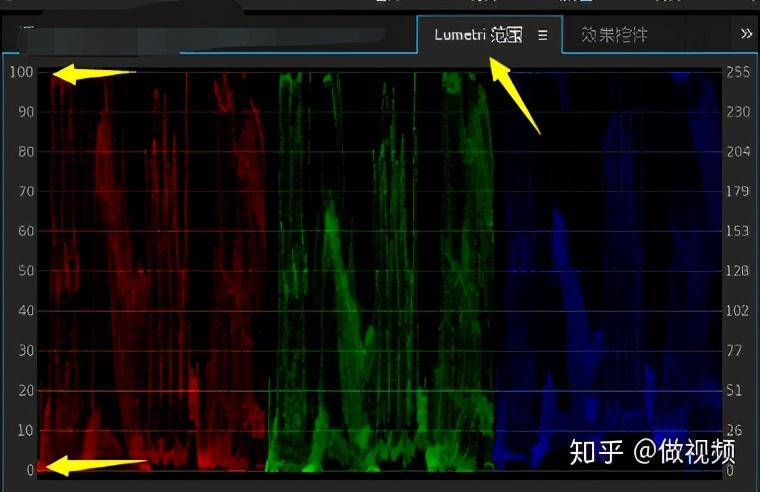 PS, PR, AE 收藏后认真看这篇文章足够了(2)