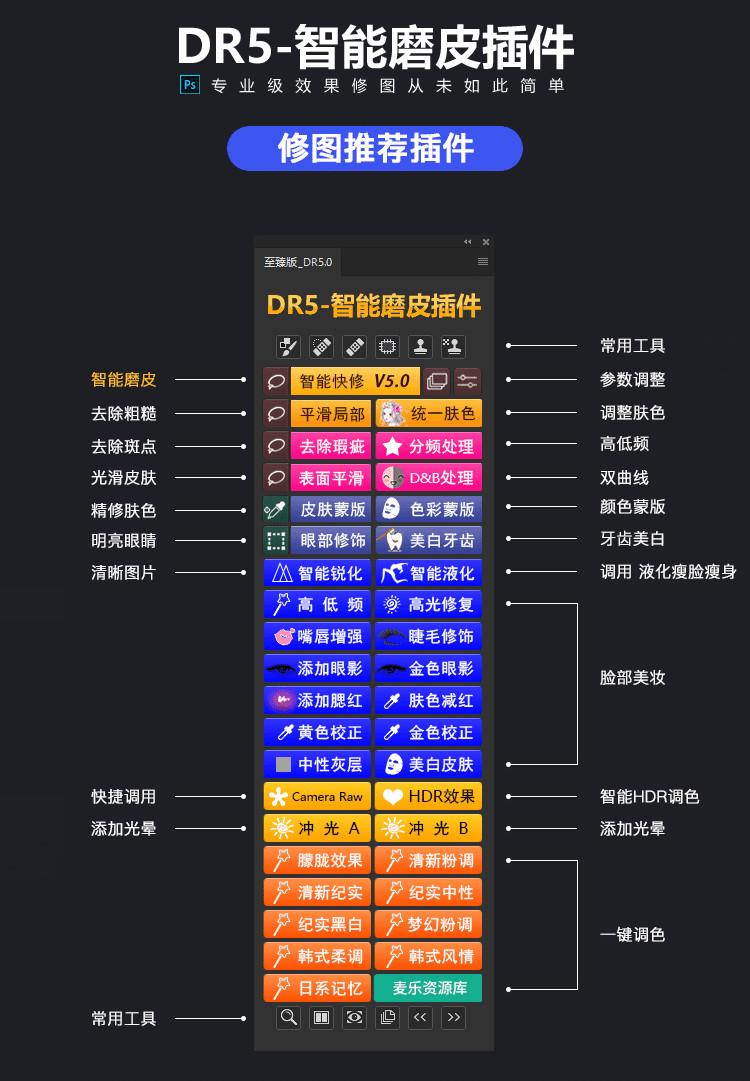 突发！PS2022出了100款插件，人像、调色、降噪等等快速搞定