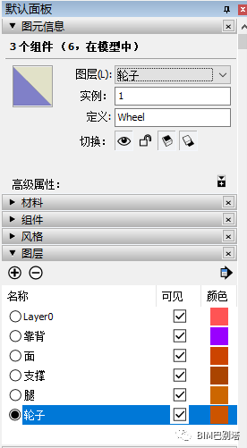 将SketchUp模型置入Revit渲染中