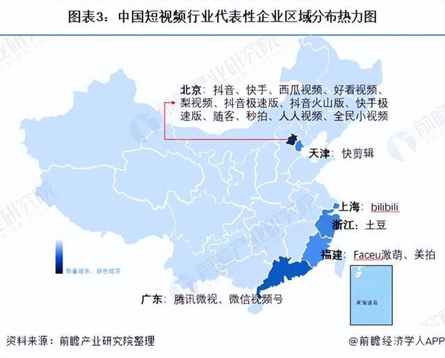 「行业深度」洞察2021：中国短视频行业竞争格局及市场份额分析