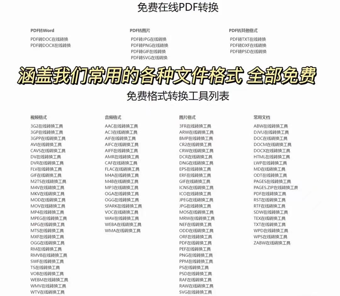 200+文件格式免费转换，这个高效工具我吹爆了