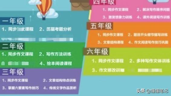 在线教育“搅局者”：用几元钱录教学视频究竟图啥？