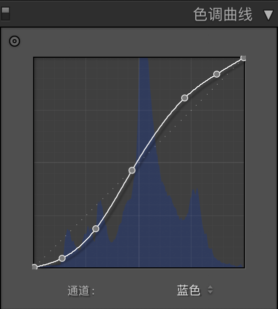 找不到调色灵感？学会这个后期技巧，拯救你的普通原图