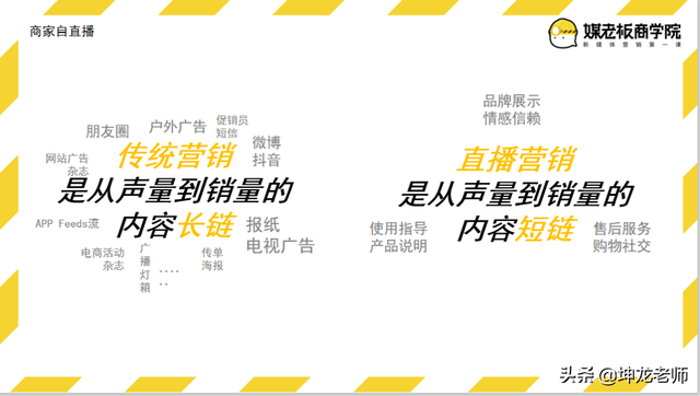 新手如何自入局短视频投放，花对每一分钱？看这篇避坑指南就够了