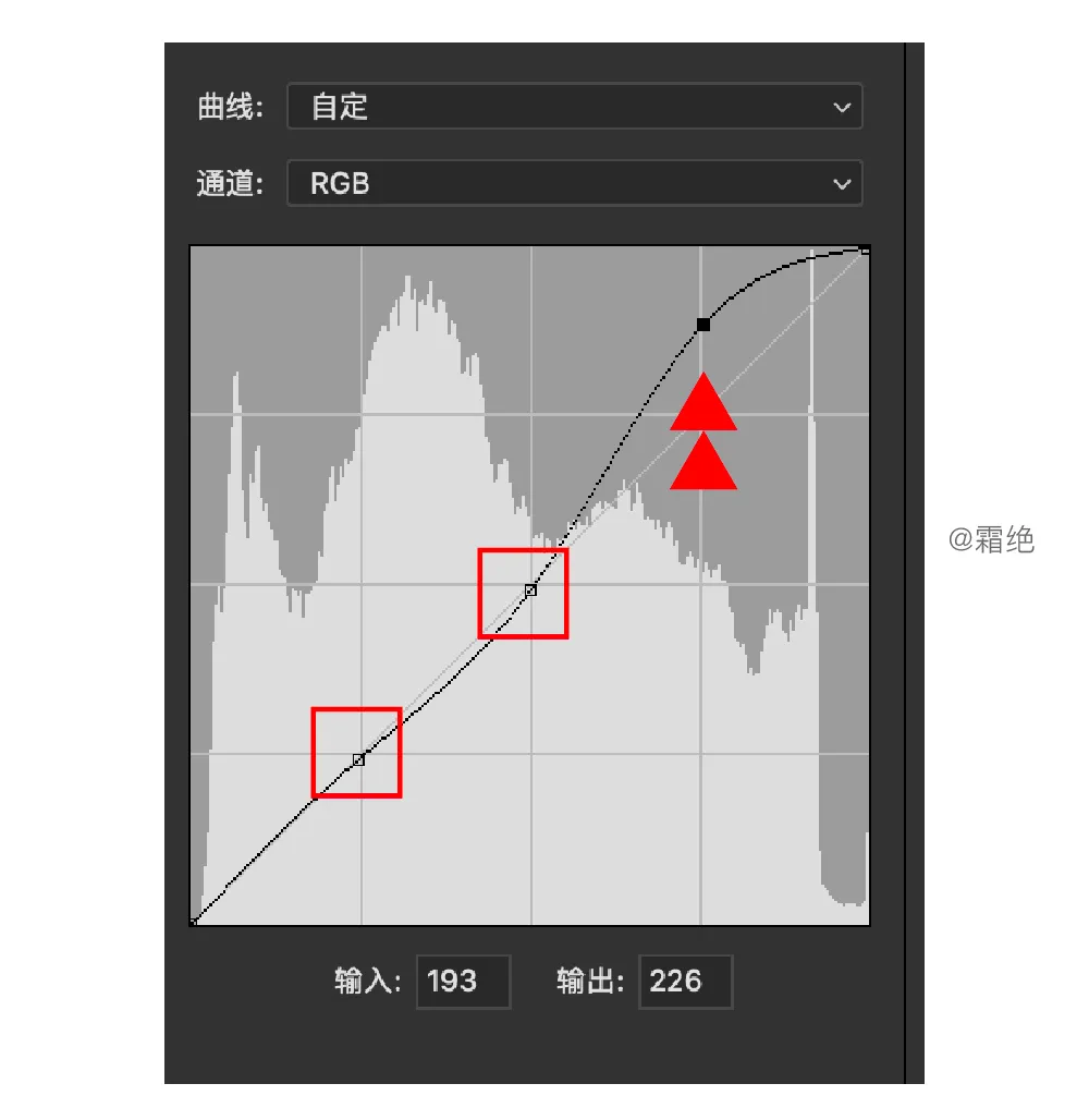 摄影后期调色基础，简单易懂，附调色过程详解