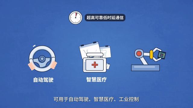 科普二维动画视频设计制作费用大概是多少？收费内容有哪些？