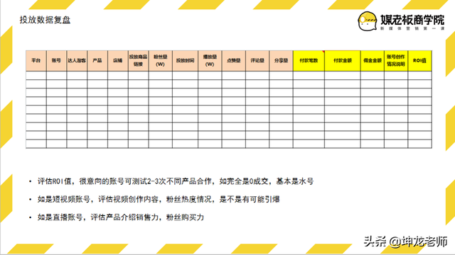 新手如何自入局短视频投放，花对每一分钱？看这篇避坑指南就够了