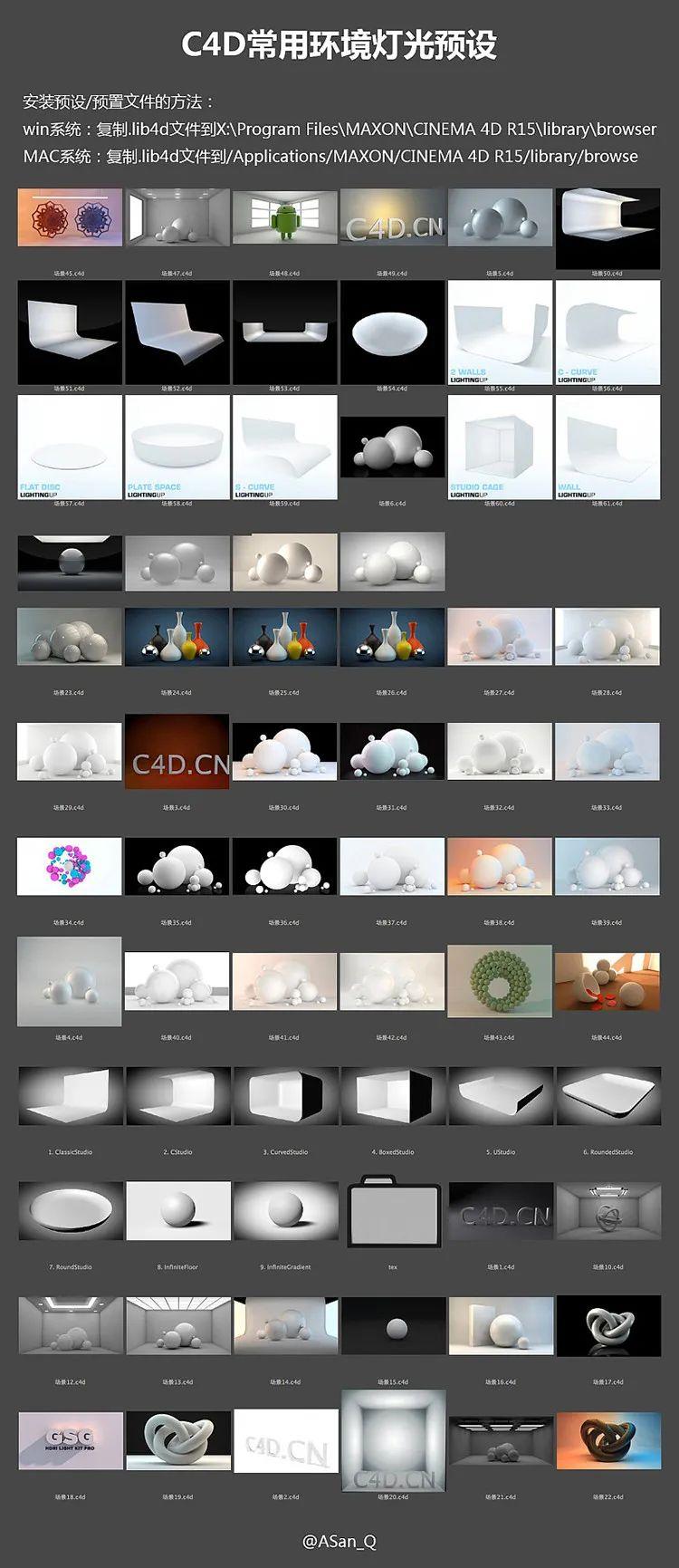 国外C4D大神分享的C4D常用环境灯光预设，样式多，使用方便