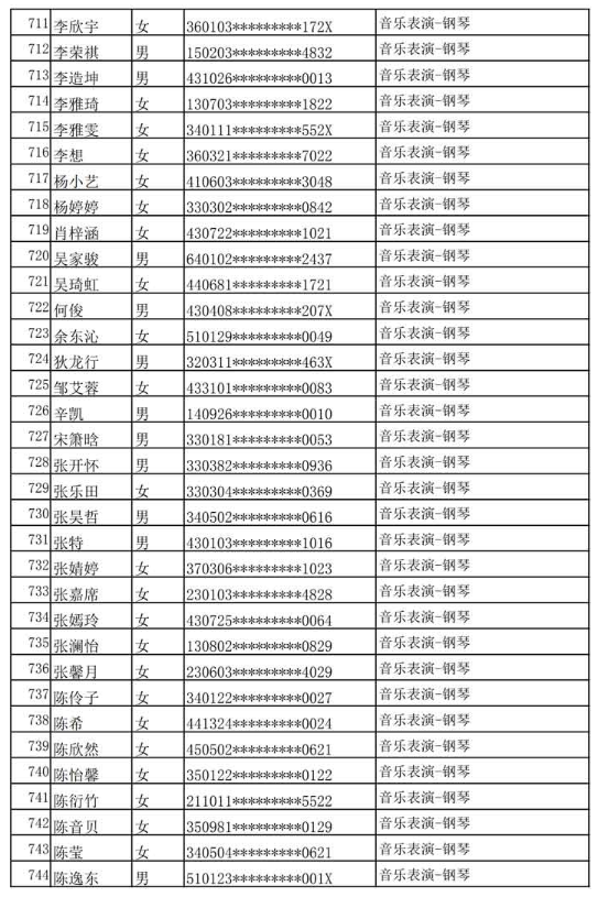 哈尔滨音乐学院公布2020年本科专业校考复试名单及复试通知