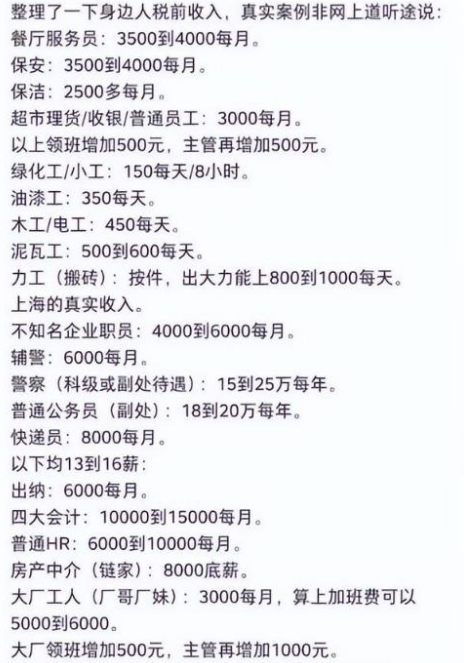 上海各工种收入表曝光，是谁在精致穷？