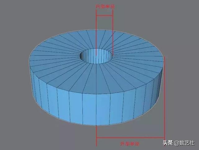 会C4D成为设计招聘中的加分项，这份基础学习资料赶紧收藏！