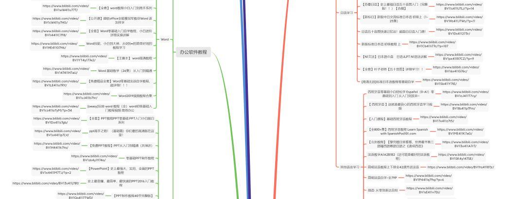 B站上有哪些学习资源？