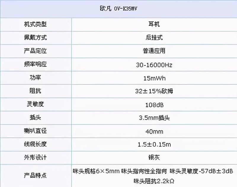 玩的爽怎么缺少好声音？带来优质音效的耳机应该这样挑