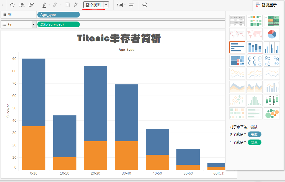 泰坦尼克号幸存者简析Tableau可视化简单傻瓜式教程一学就会