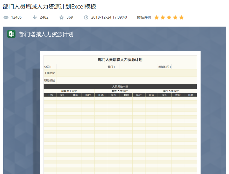 8个可以让你自学成才的网站，质量逆天，培训机构看了都自愧不如