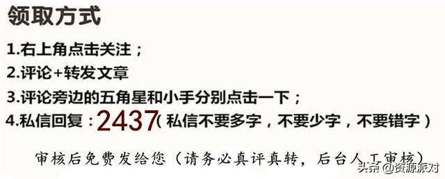 2020AE全套精品插件合集4800款！一键全部安装仅需10分钟，免费领