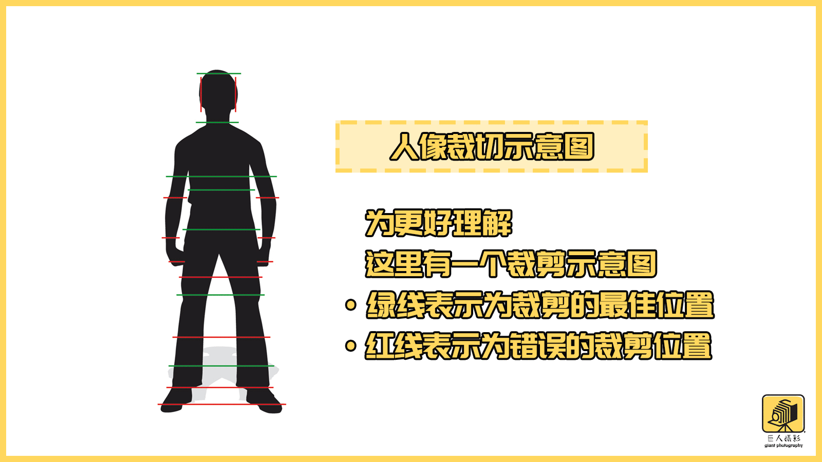 从实用出发：小白也能掌握的3项Lightroom后期技术（一定用得到）