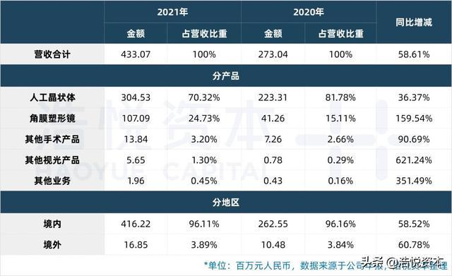 国产医疗器械TOP15｜行业估值历史低位，优质资产迎布局良机