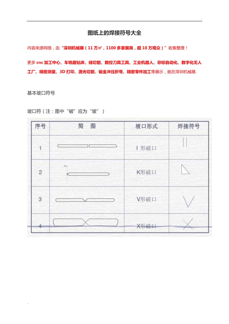 钢结构铆工图纸的符号图片