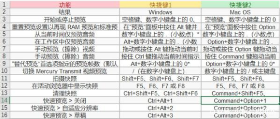 会声会影x6 素材