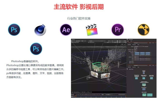 1.特效概述特效有前途吗?学影视特效制作好找工作?