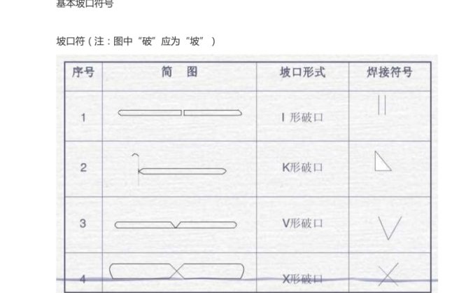 钢结构设计软件